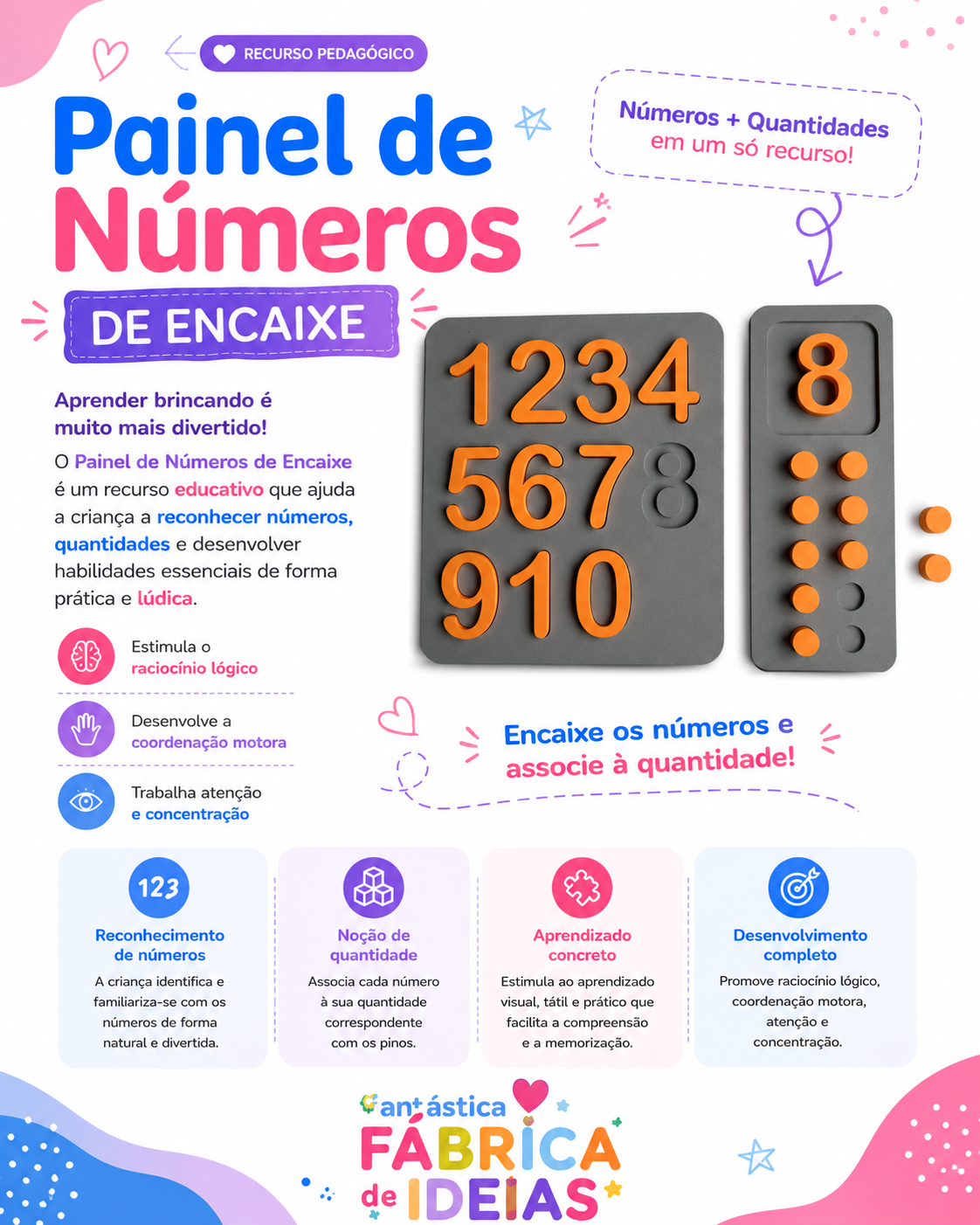 Painel de Números e Pinos da Fantástica fabrica de ideias